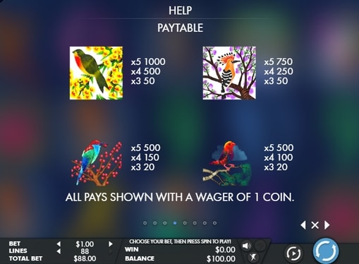 Символи і коефіцієнти в ігровому автоматі Birds and Blooms