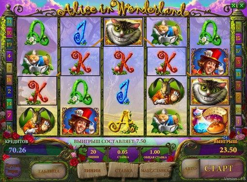 Виграш на автоматі Alice in Wonderland